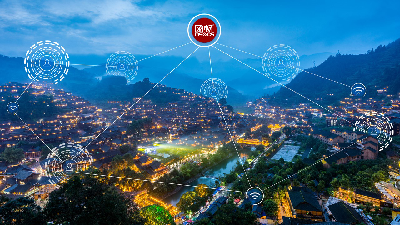 智慧景区整体解决方案